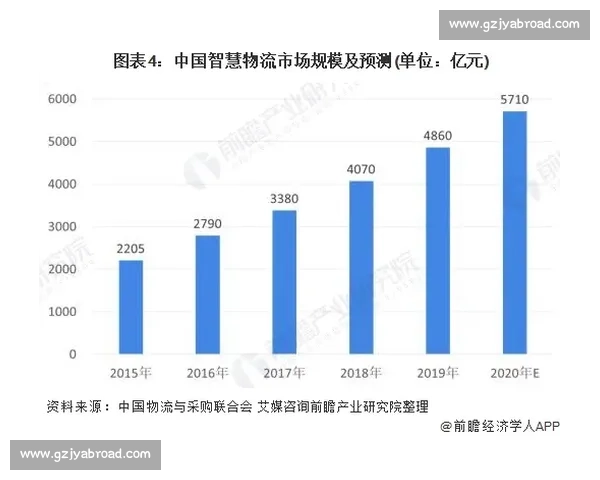 篮球虚拟现实训练系统的创新应用与未来发展趋势分析